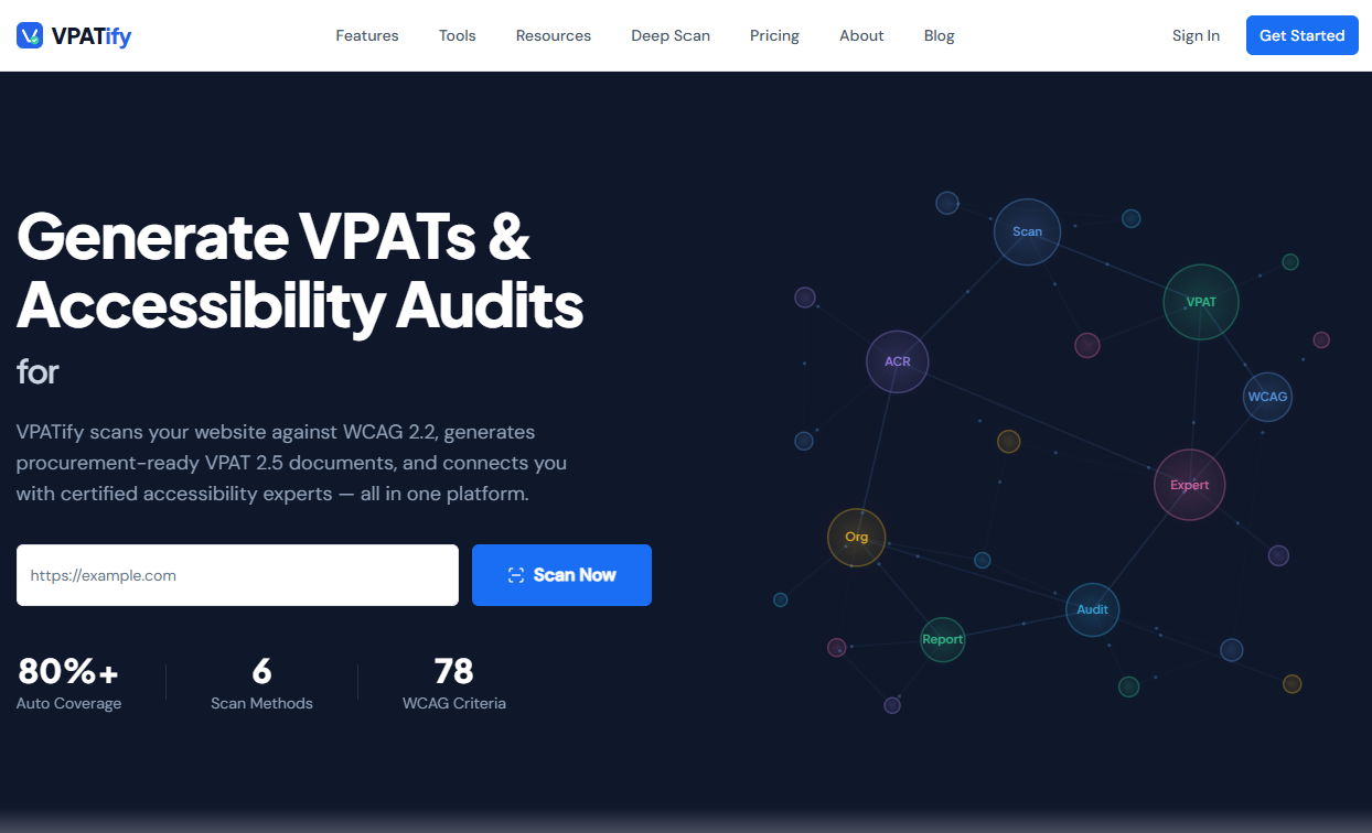 Vpatify